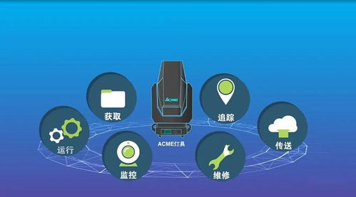 競爭越趨激烈，管理更需精細 設備租賃行業拼的是內功 —— 聚焦數理教學器材租賃的生存之道