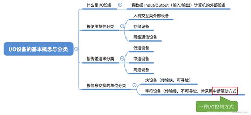 邏輯設備管理表在數理教學器材中的應用與解析