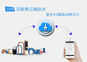 st17h30 ble4.0低功耗 智能門鎖方案 藍牙門鎖方案